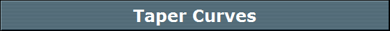 Taper Curves